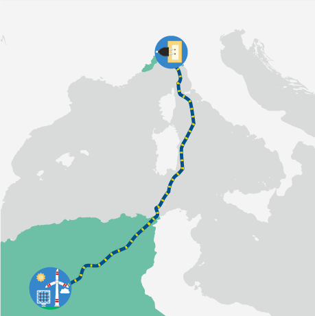 Location AI Link